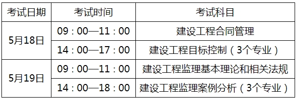 哪年开始注册监理工程师考试注册监理师什么时候考  第1张