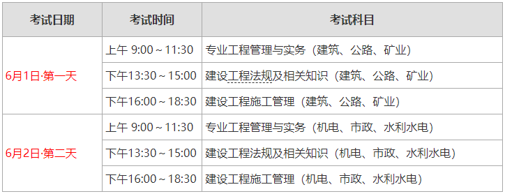 二级建造师项目管理历年真题二级建造师项目管理历年真题答案  第1张