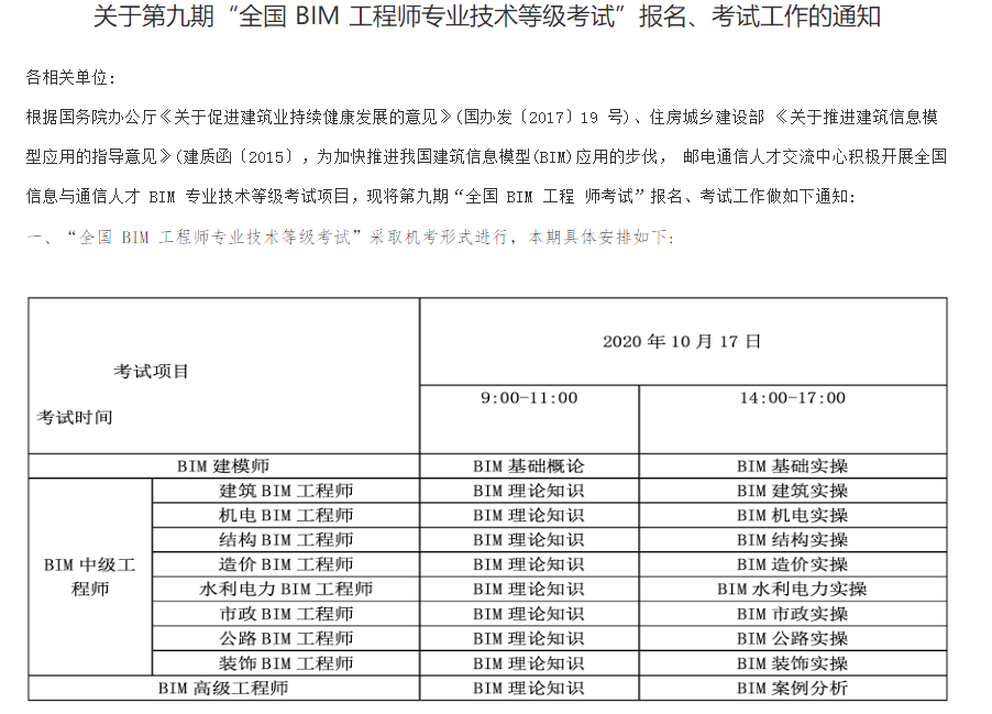 bim工程师一级,bim工程师一级好还是二级好  第2张