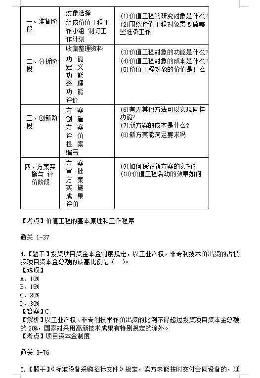 造价工程师考试介绍造价工程师考试指南  第1张