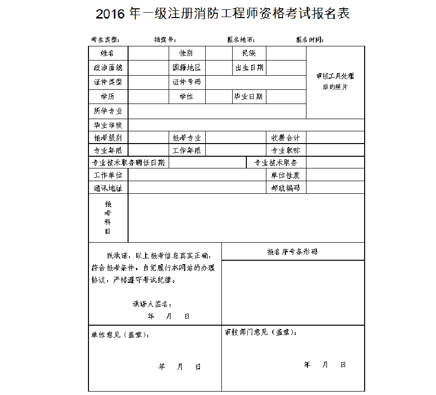 2020消防工程师估分,消防工程师估分  第1张