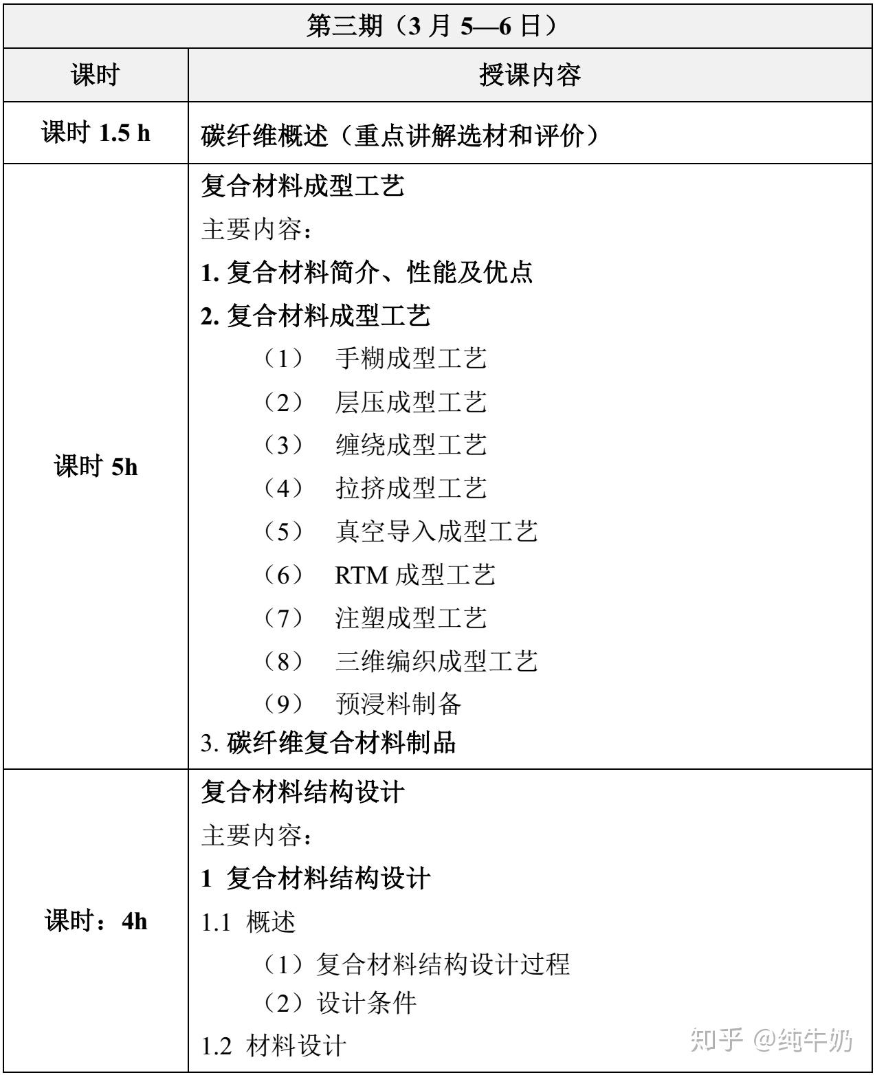 结构工程师面试技巧树脂结构工程师面试  第1张