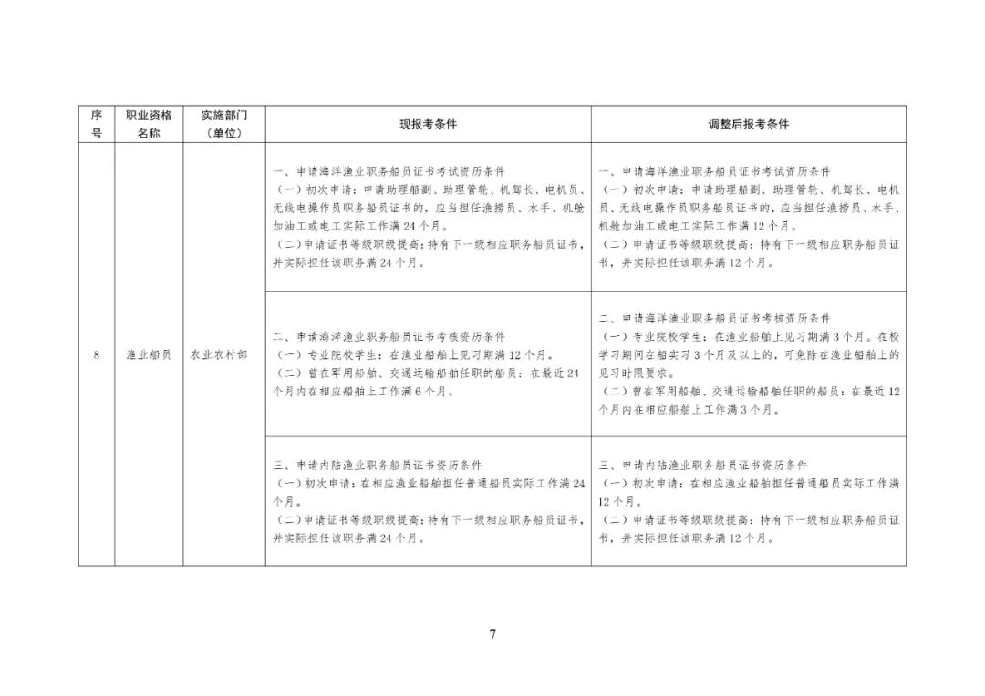 一级造价工程师工作年限可以累加吗一级造价工程师工作年限怎么审核  第1张