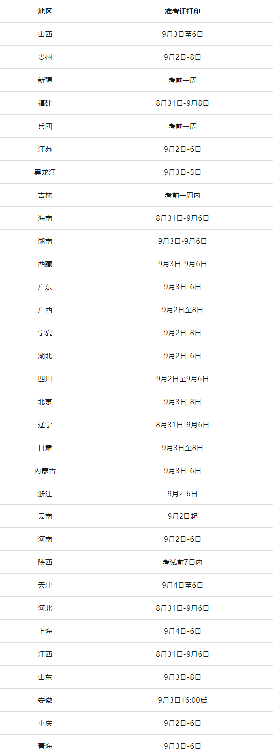 一级建造师报名时间2024年官网一级建造师报名时间  第1张