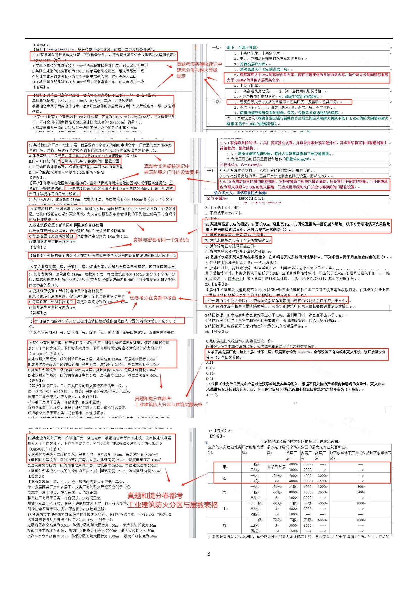 一级消防工程师考几类一级消防工程师考几门科目  第1张