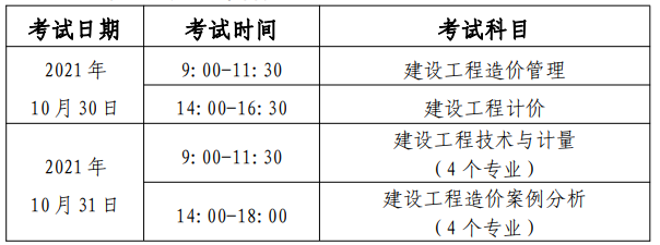 广西二级结构工程师报名时间广西结构工程师准考证打印  第1张