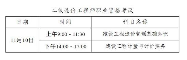 2020年二级结构工程师考试时间和考试科目,二级结构工程师考试历程  第2张