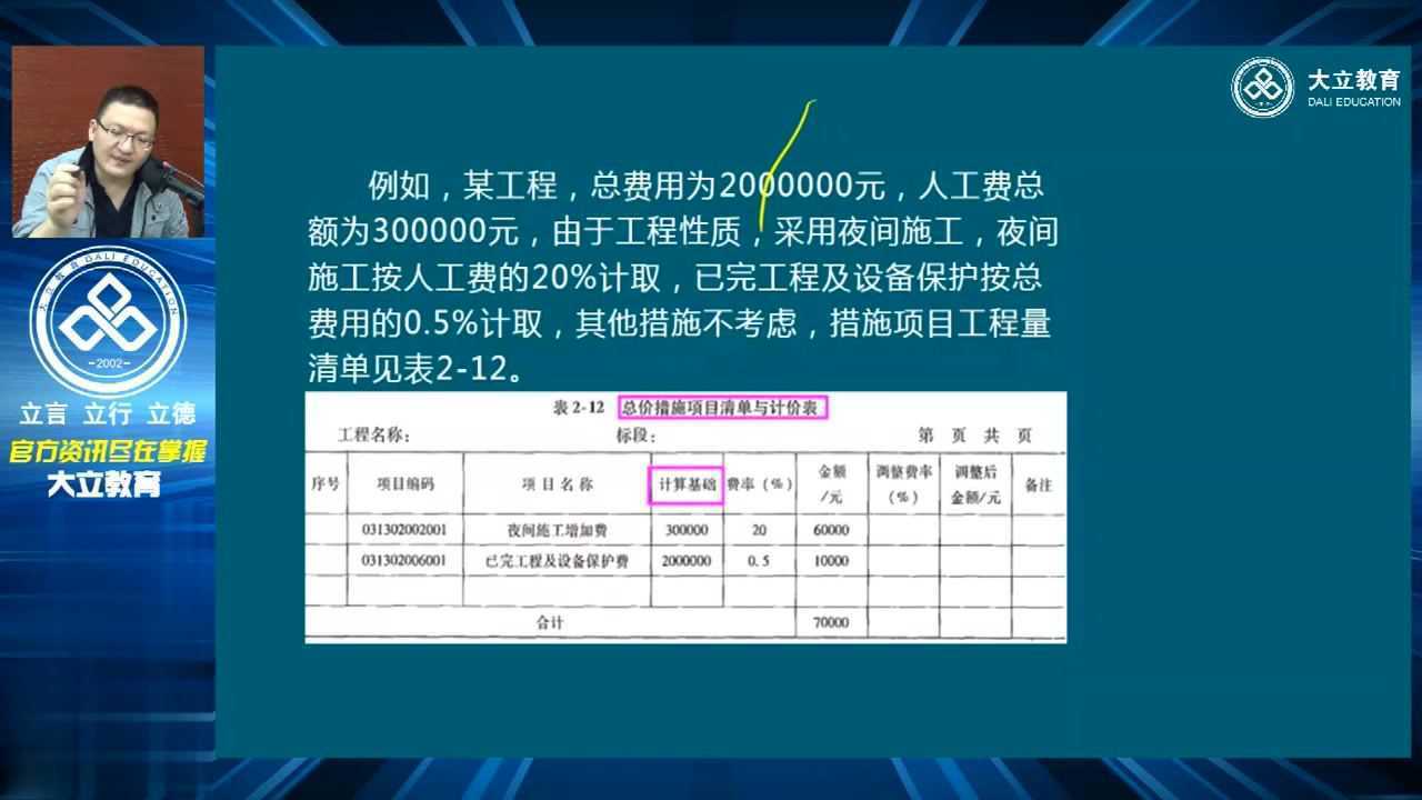 造价工程师视频资料2021造价工程师视频  第2张