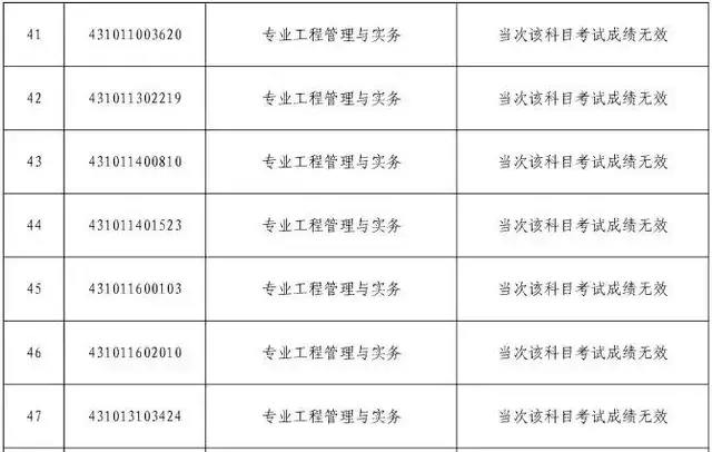 安徽监理工程师招聘信息,安徽工程建设监理公司招聘  第2张