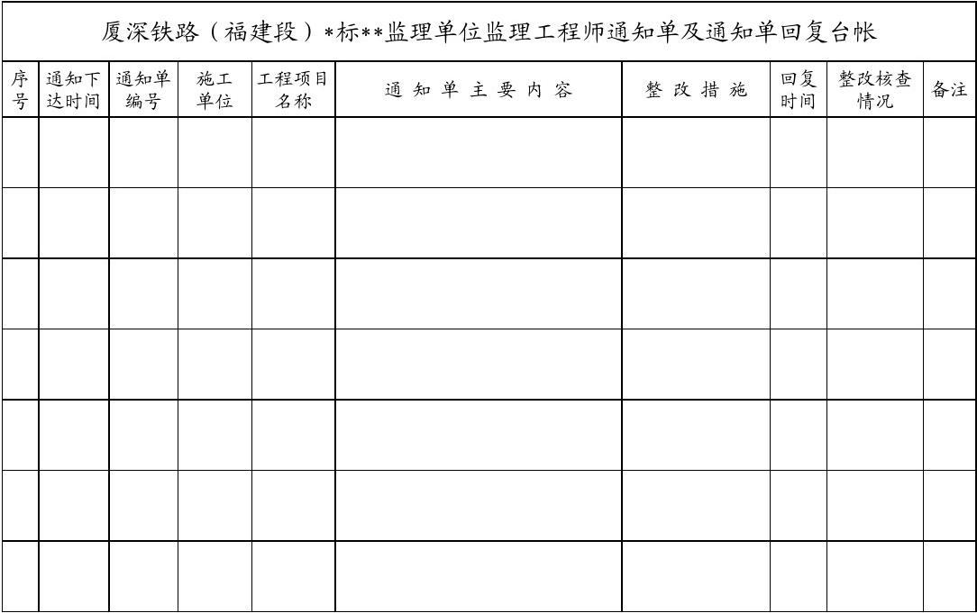 宁波监理工程师工资宁波监理工程师工资待遇  第1张