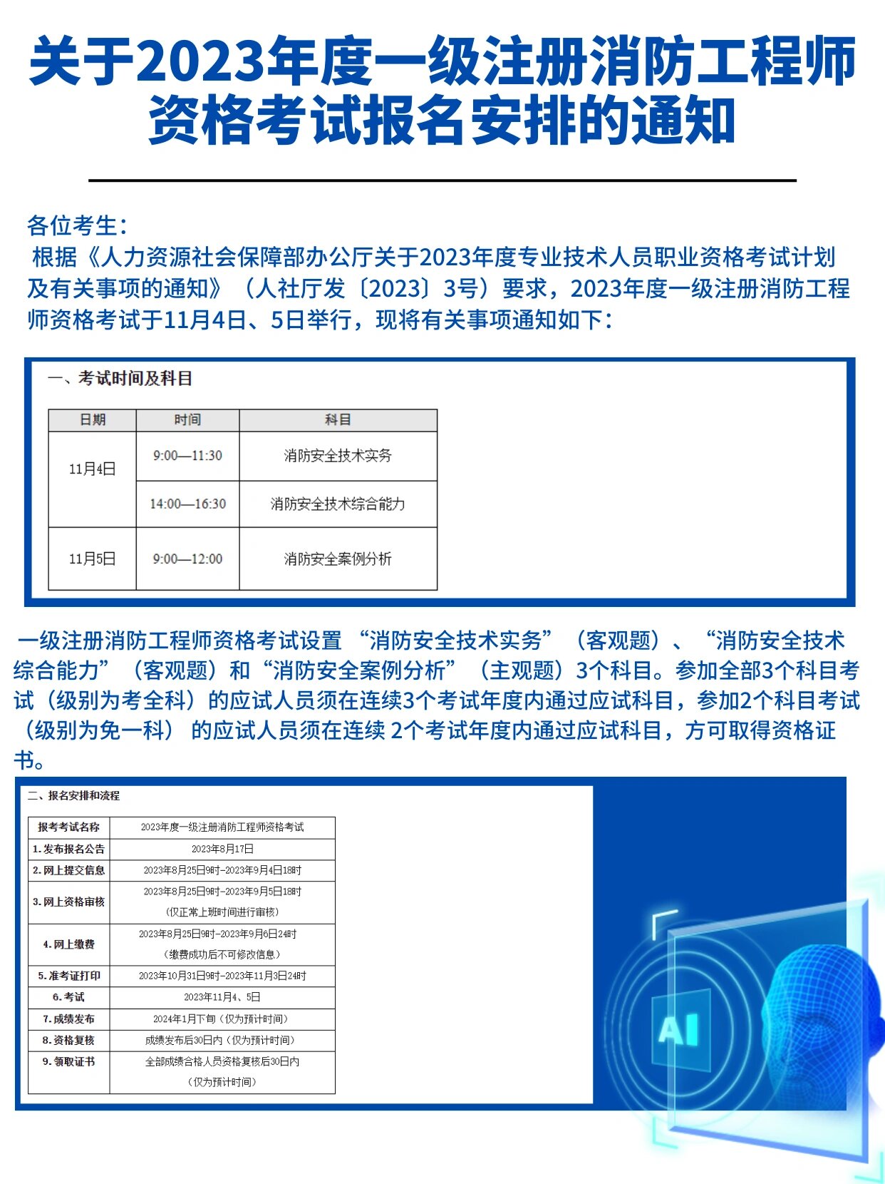 消防工程师考试网上报名流程消防工程师考试网上报名流程视频  第2张