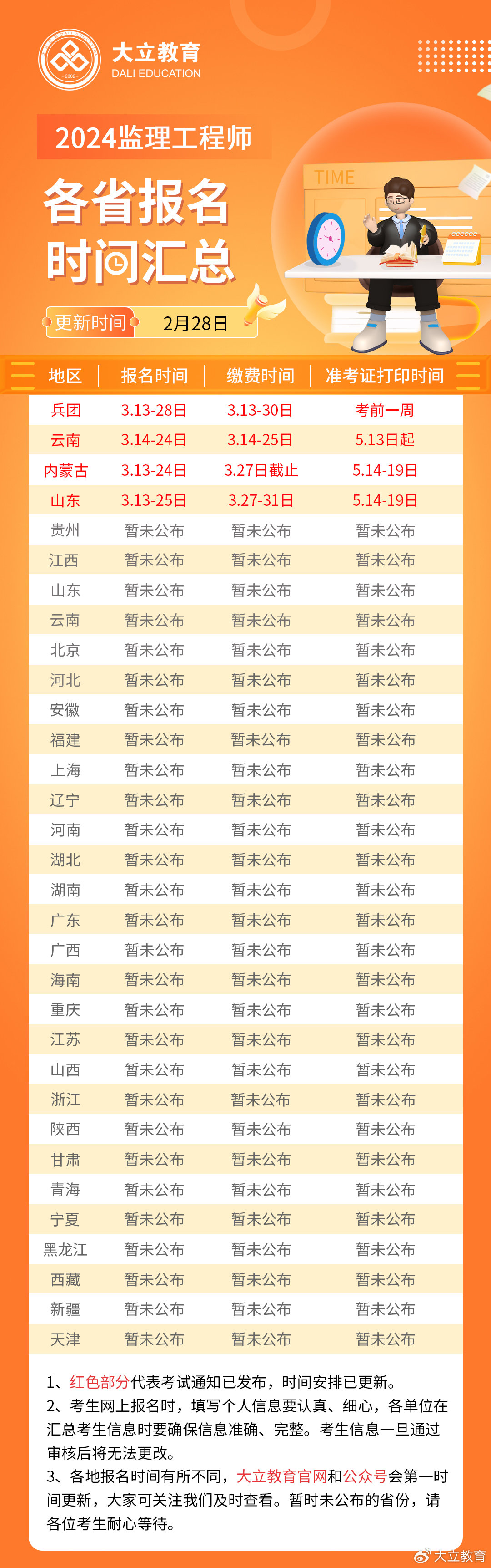 监理工程师每年报名时间是几月份监理工程师每年报名时间  第1张