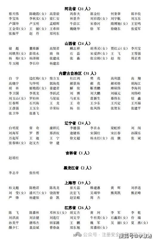 注册安全工程师注册人员注册安全工程师注册人员有多少  第1张