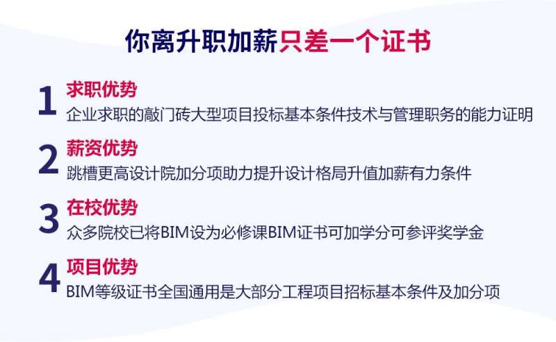 bim技术方面面试知识如何面试bim工程师 第1张 bim技术方面面试知识如何面试bim工程师 第1张