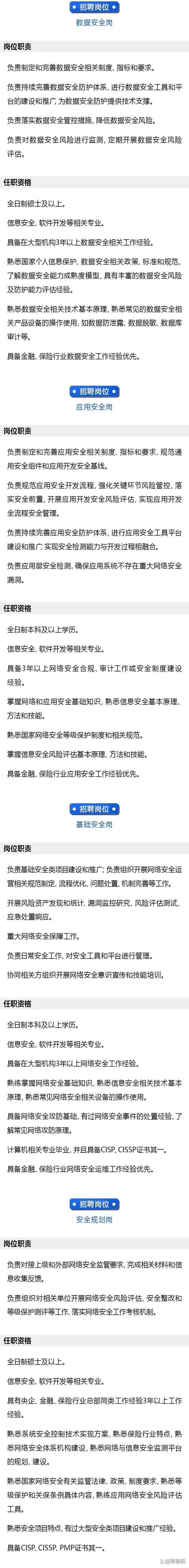 烟台招聘安全工程师注册安全工程师招聘网最新招聘  第2张