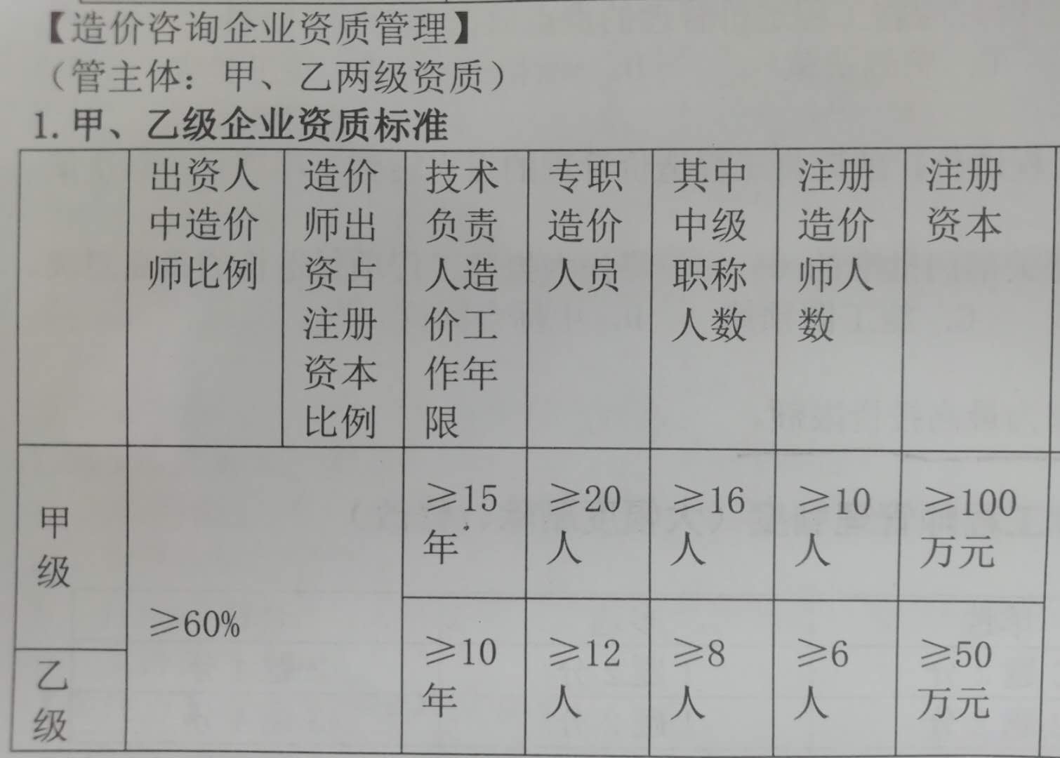 造价工程师管理办法2020造价工程师管理规定  第1张