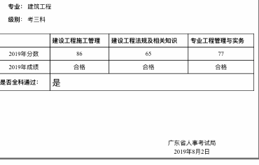 二级建造师的考试成绩查询结果时间,二级建造师分数查询时间  第1张