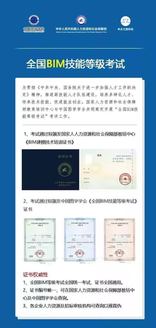 bim工程师招聘包头,包头国企招聘网 第1张 bim工程师招聘包头,包头国企招聘网 第1张