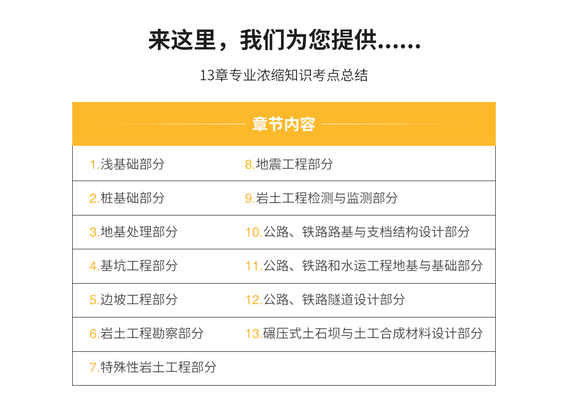 岩土工程师总结,岩土工程师总结怎么写  第1张