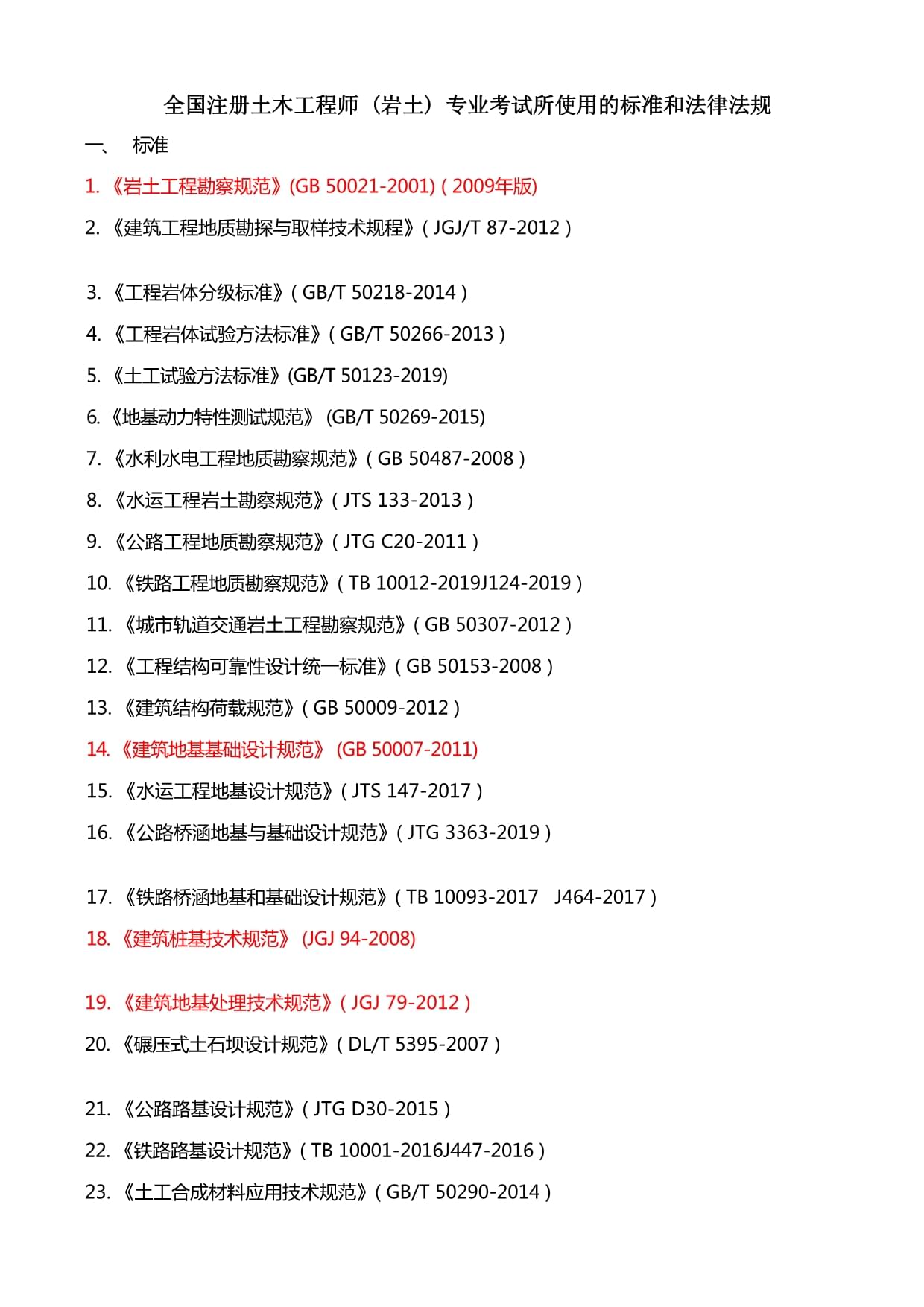 岩土工程师总结,岩土工程师总结怎么写  第2张