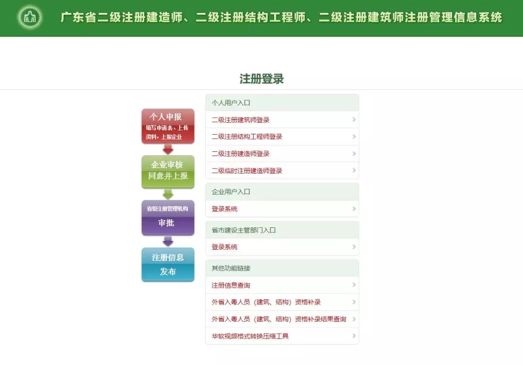 湖南省二级建造师报名时间2021湖南二级建造师报名时间  第2张