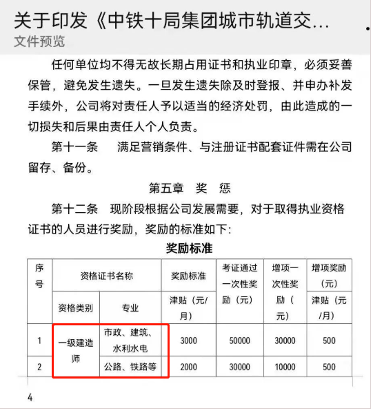 国家安全工程师证书怎么考,国家安全工程师证书  第1张