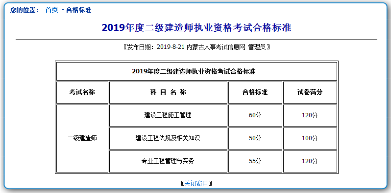 河南二级建造师分数线河南二级建造师成绩合格分数线  第1张