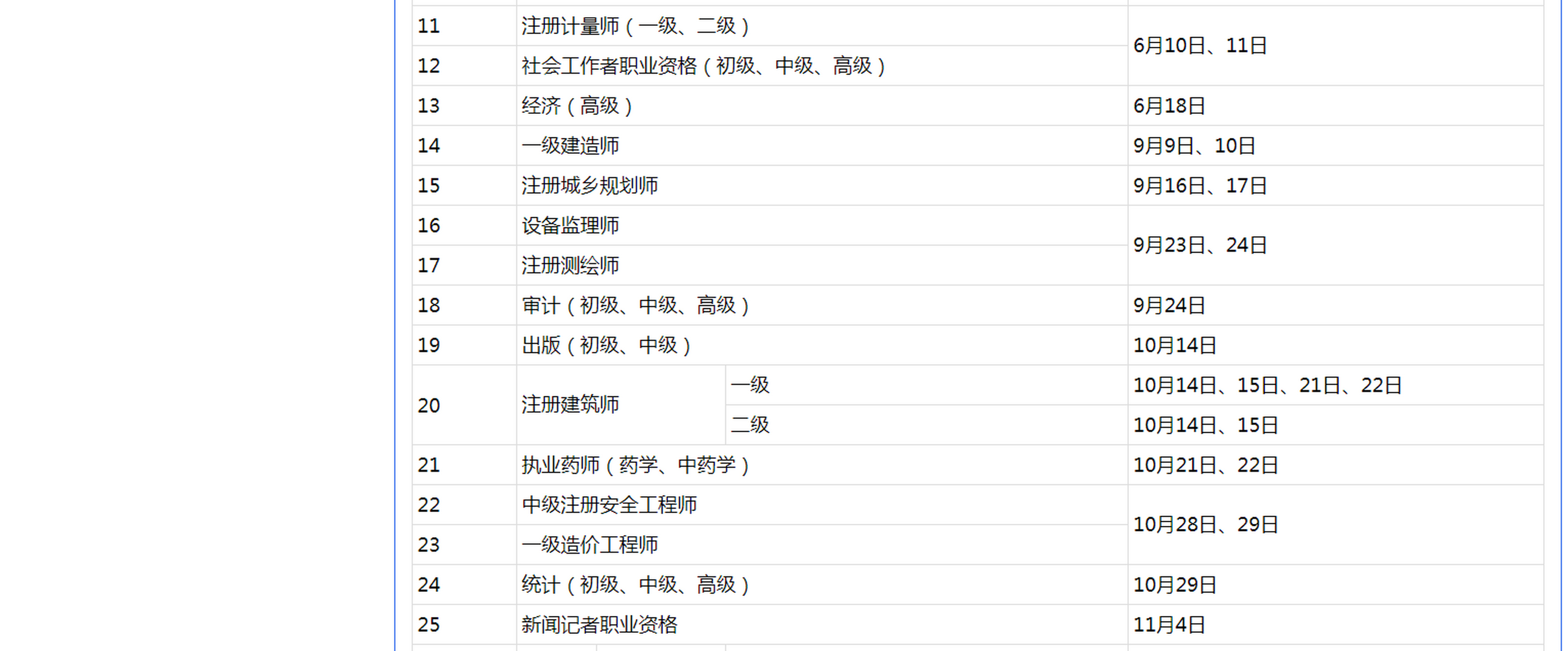 工程师造价,工程师造价是做什么的  第1张