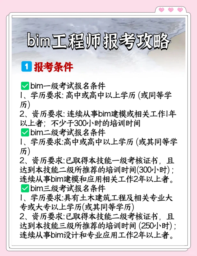 Bim工程师阿坝路桥bim工程师 第2张 Bim工程师阿坝路桥bim工程师 第2张