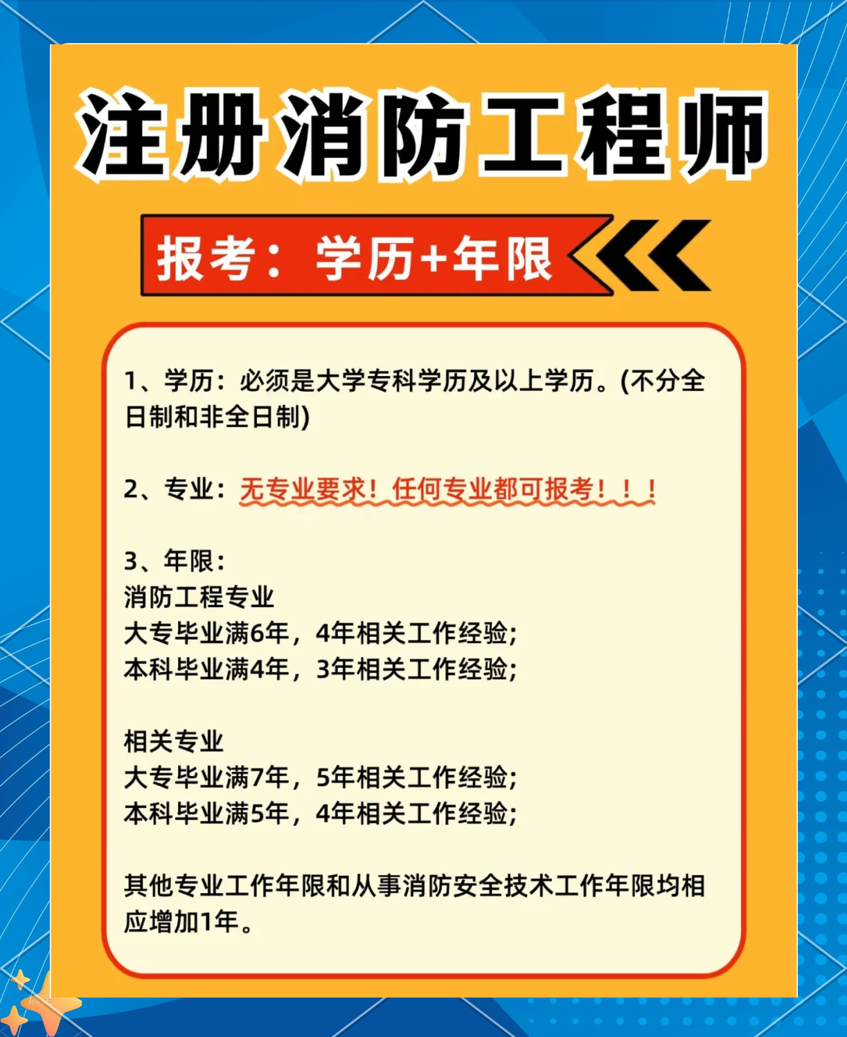 消防工程师复习资料消防工程师证考试资料  第1张