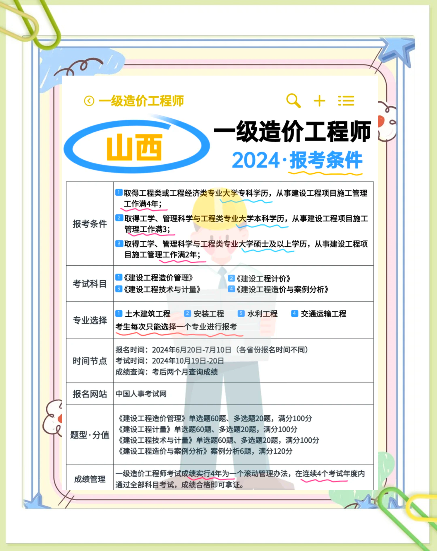 助理造价工程师在哪里报名考试,助理造价工程师在哪里报名  第2张