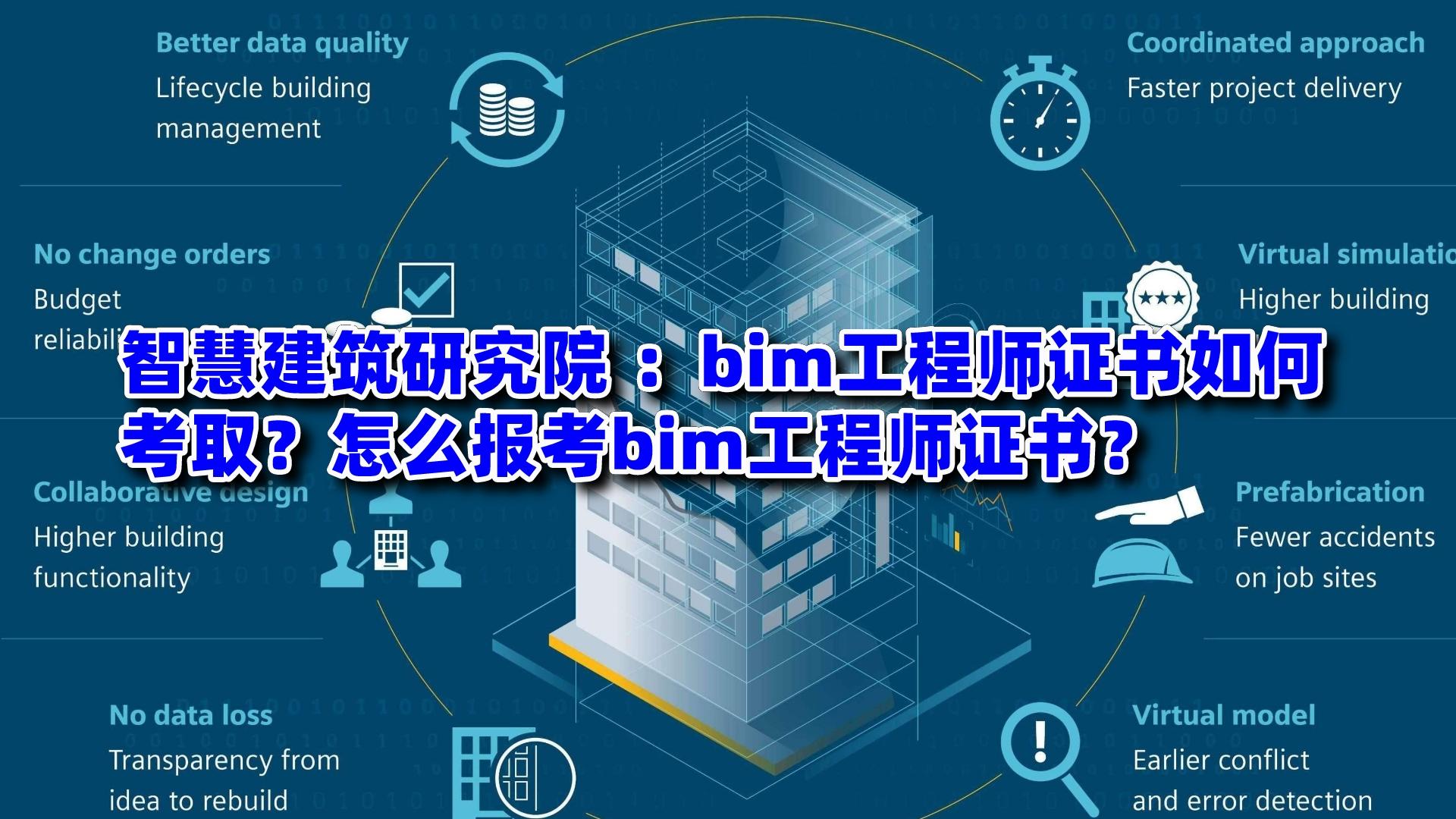 建筑bim中级工程师证书有用吗,建筑bim中级工程师证书  第2张