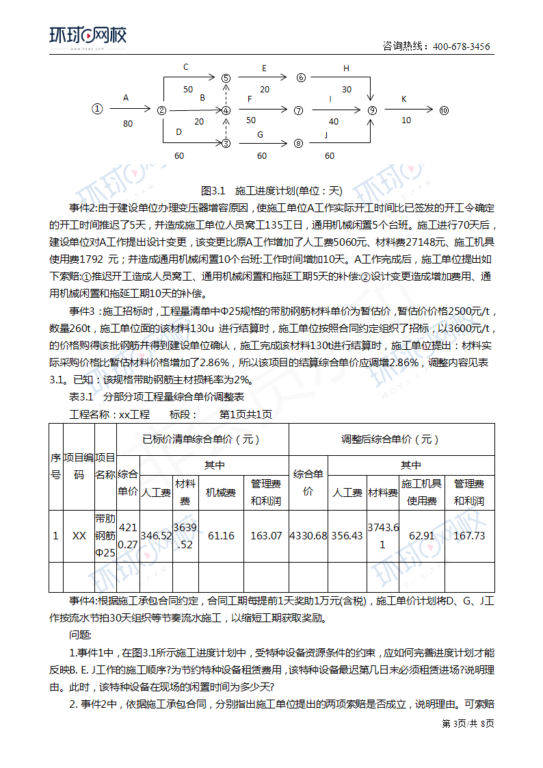 造价工程师题目分布在哪里,造价工程师题目分布  第1张