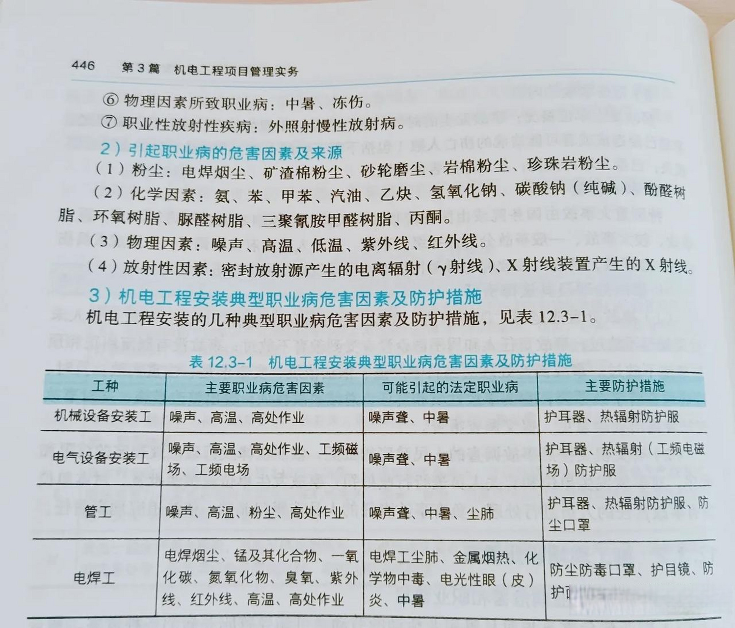 2019一级建造师机电教材2021年一级建造师机电教材  第1张