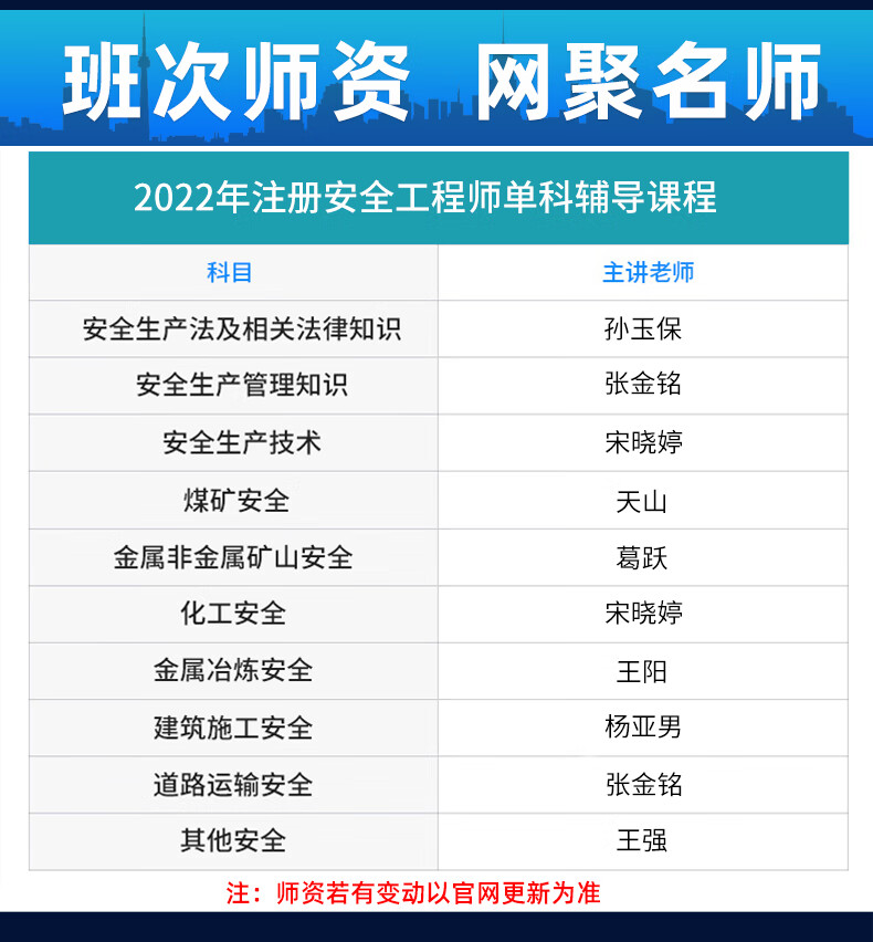如何查询注册安全工程师注册情况,如何查询注册安全工程师  第1张