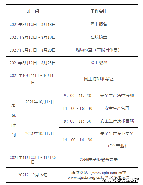 注册安全工程师报名地址注册安全工程师报名地点要和工作地点一致吗  第2张