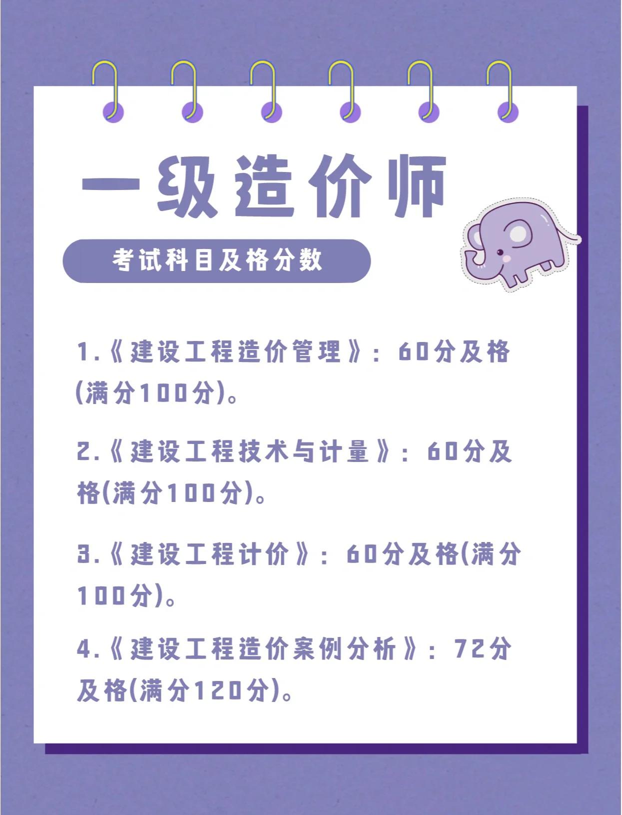 助理造价工程师成绩查询2021助理造价工程师报考时间  第1张