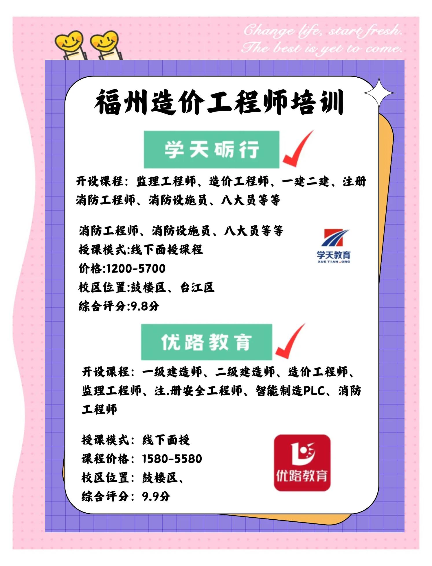 造价工程师考试辅导班,造价工程师考试辅导班多少钱  第1张