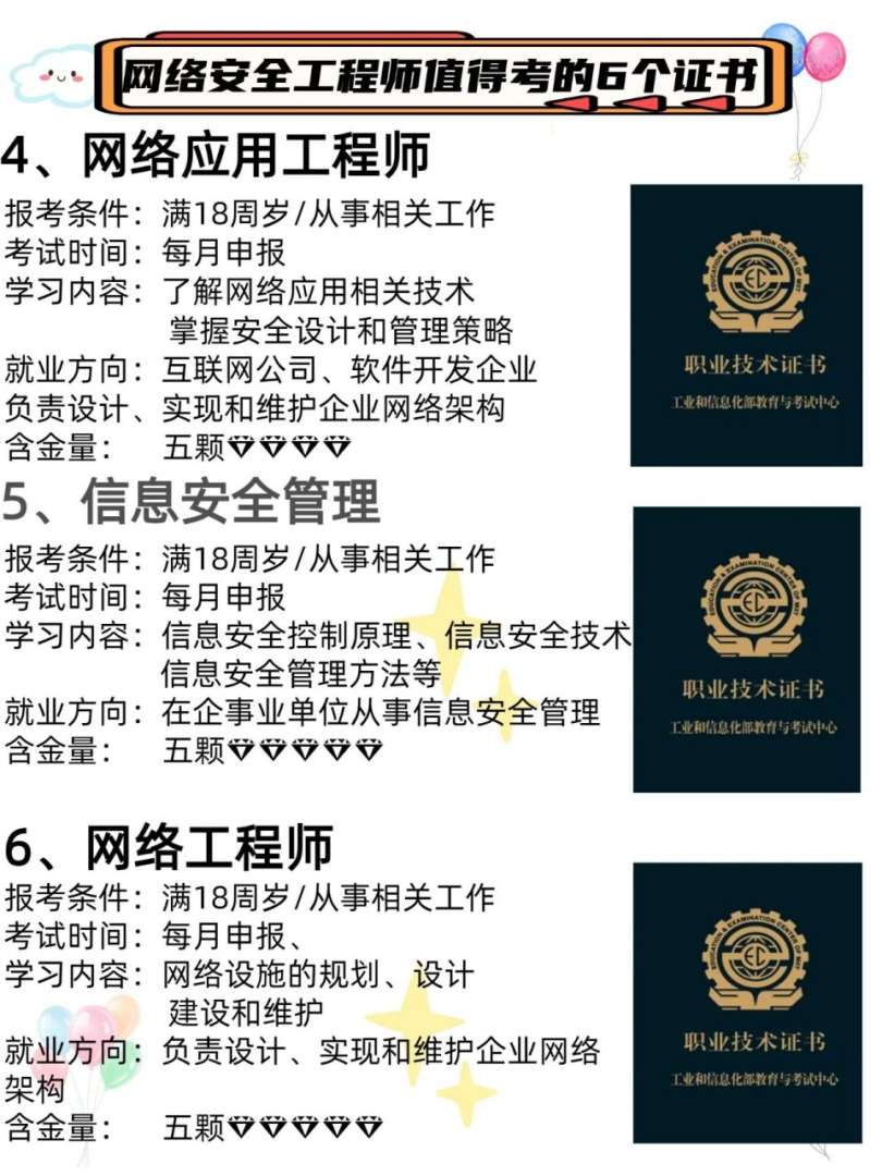 网络安全工程师怎么样网络安全工程师证书含金量 第2张 网络安全工程师怎么样网络安全工程师证书含金量 第2张