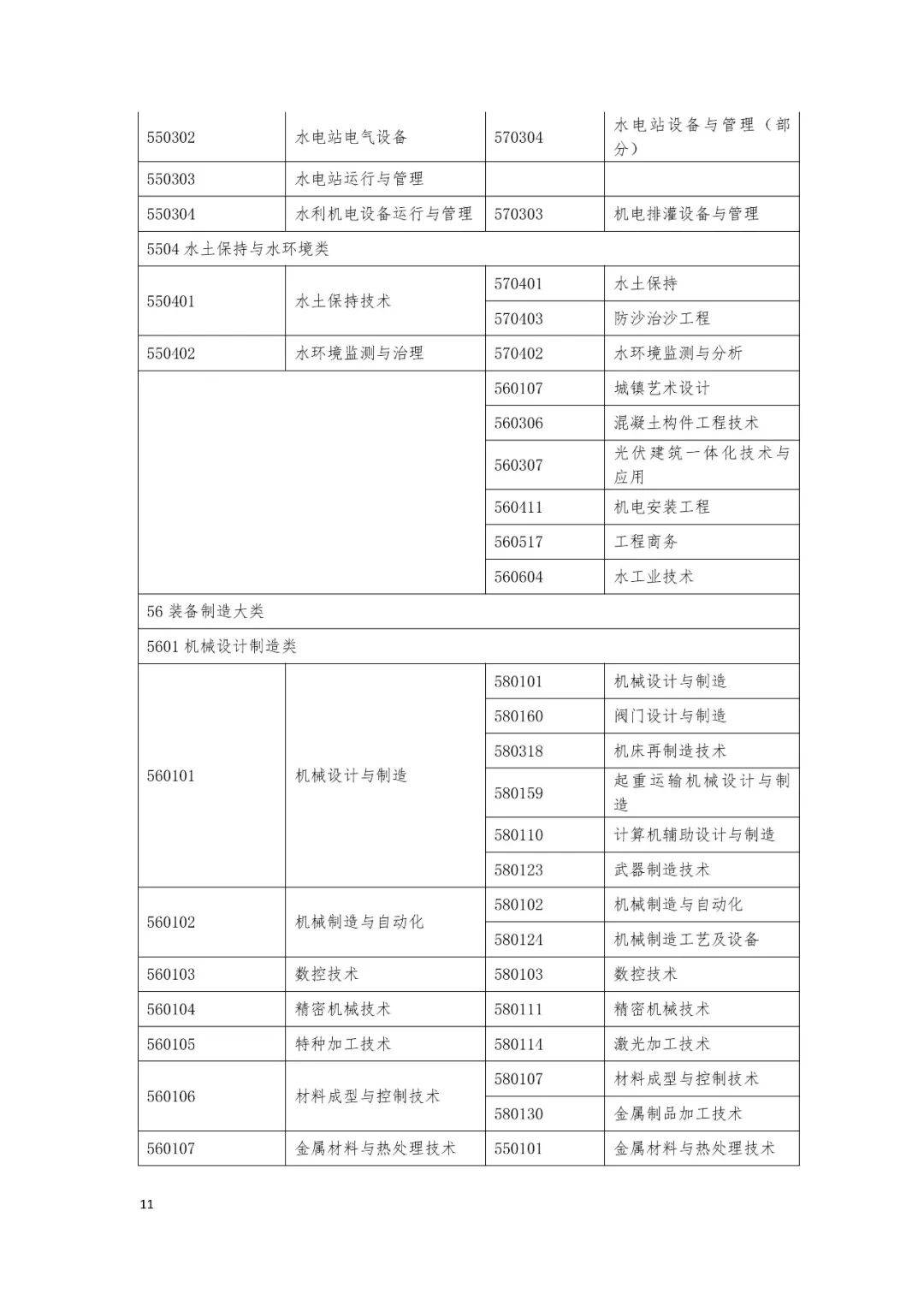 监理工程师工作年限全国注册监理工程师报名时间  第2张