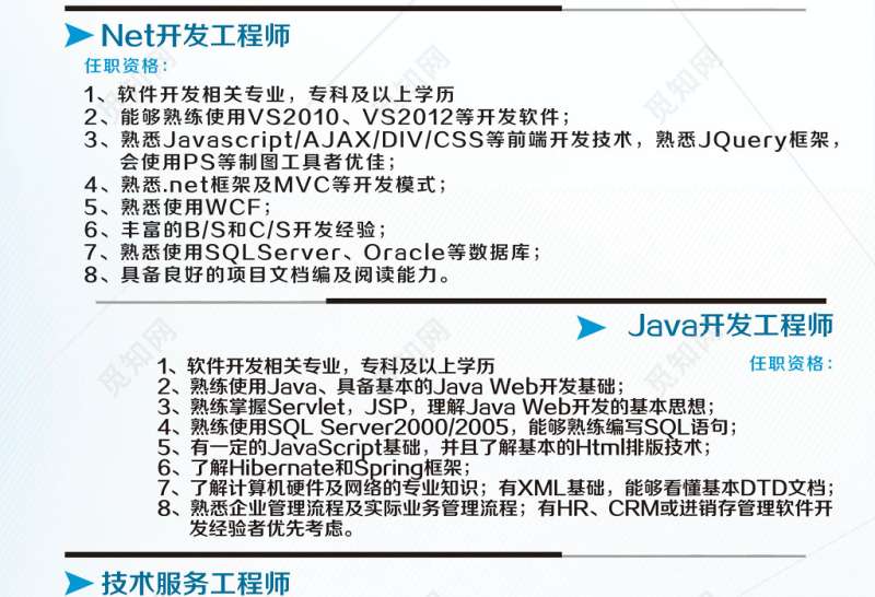 音响结构工程师招聘,音响工程师是做什么的 第1张 音响结构工程师招聘,音响工程师是做什么的 第1张