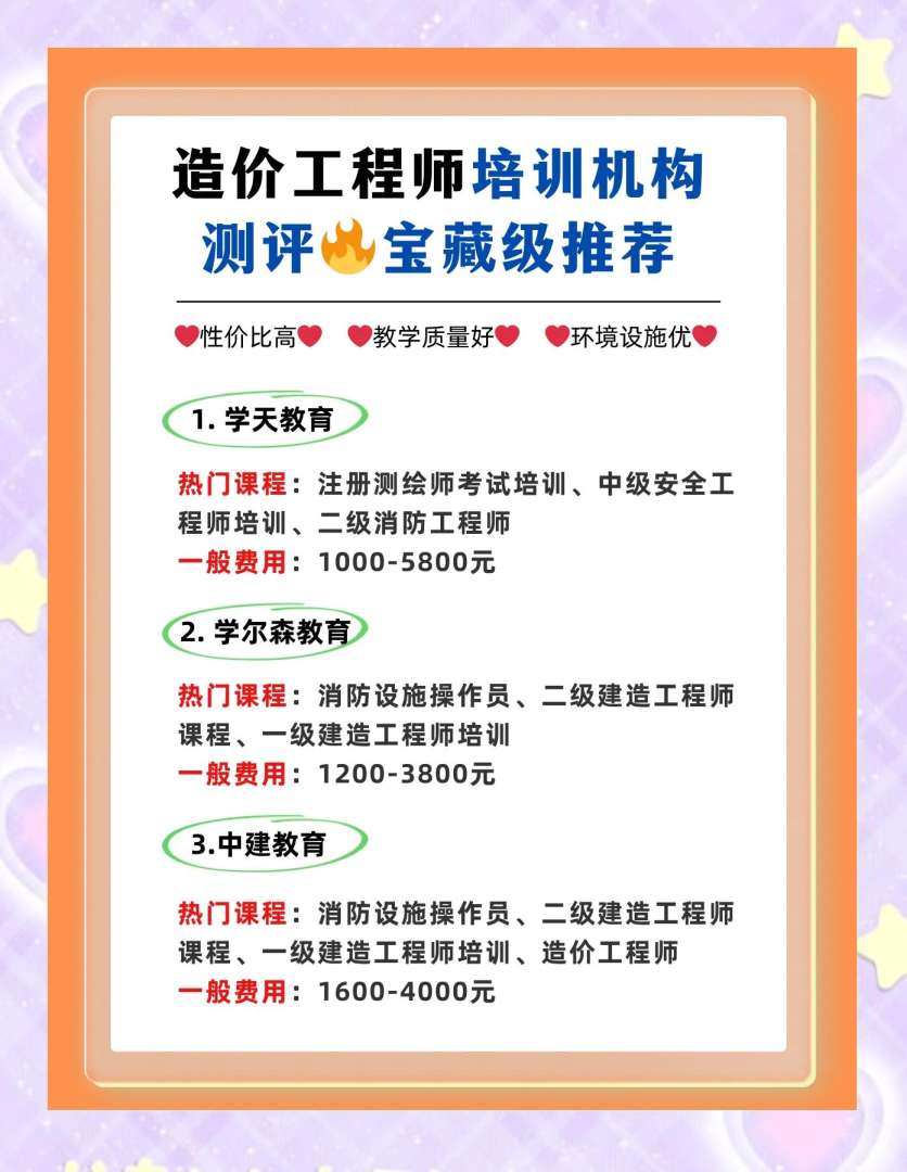 造价工程师继续教育是什么意思造价工程师继续教育网 第1张 造价工程师继续教育是什么意思造价工程师继续教育网 第1张