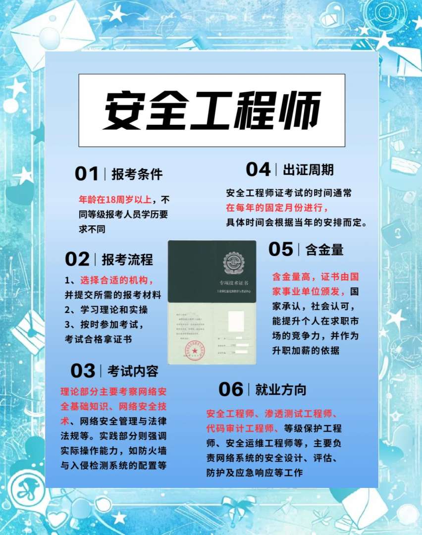 安全工程师考取条件安全工程师证怎么考取需要什么条件 第1张 安全工程师考取条件安全工程师证怎么考取需要什么条件 第1张