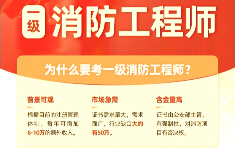 注册消防工程师还有用吗?注册消防工程师还有用吗 第2张 注册消防工程师还有用吗?注册消防工程师还有用吗 第2张