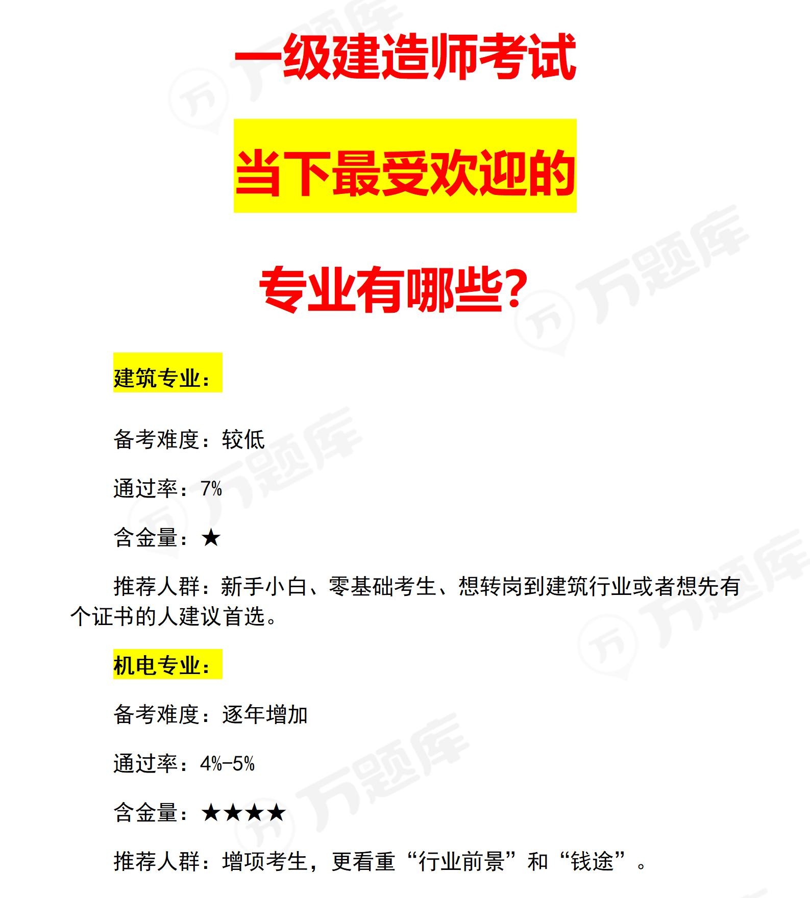 一级建造师考试专业,一级建造师考试专业目录  第1张