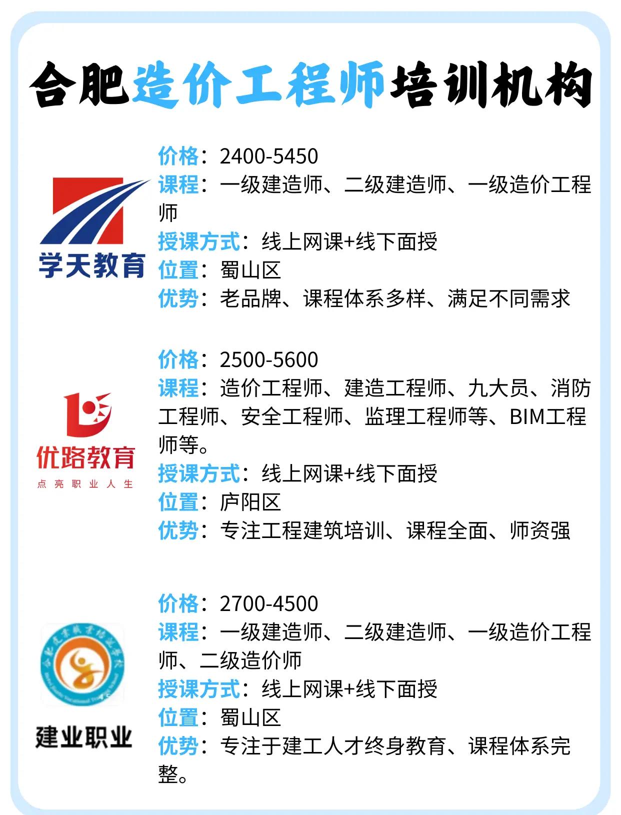 中国造价工程师继续教育网络教育系统的简单介绍  第1张