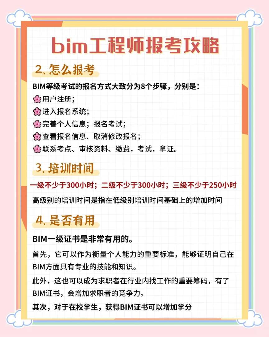 bim工程师岗位职责和主要工作内容,星曌bim工程师 第2张 bim工程师岗位职责和主要工作内容,星曌bim工程师 第2张