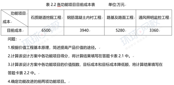 2018年造价工程师真题及答案,2018年造价计价真题答案 第1张 2018年造价工程师真题及答案,2018年造价计价真题答案 第1张