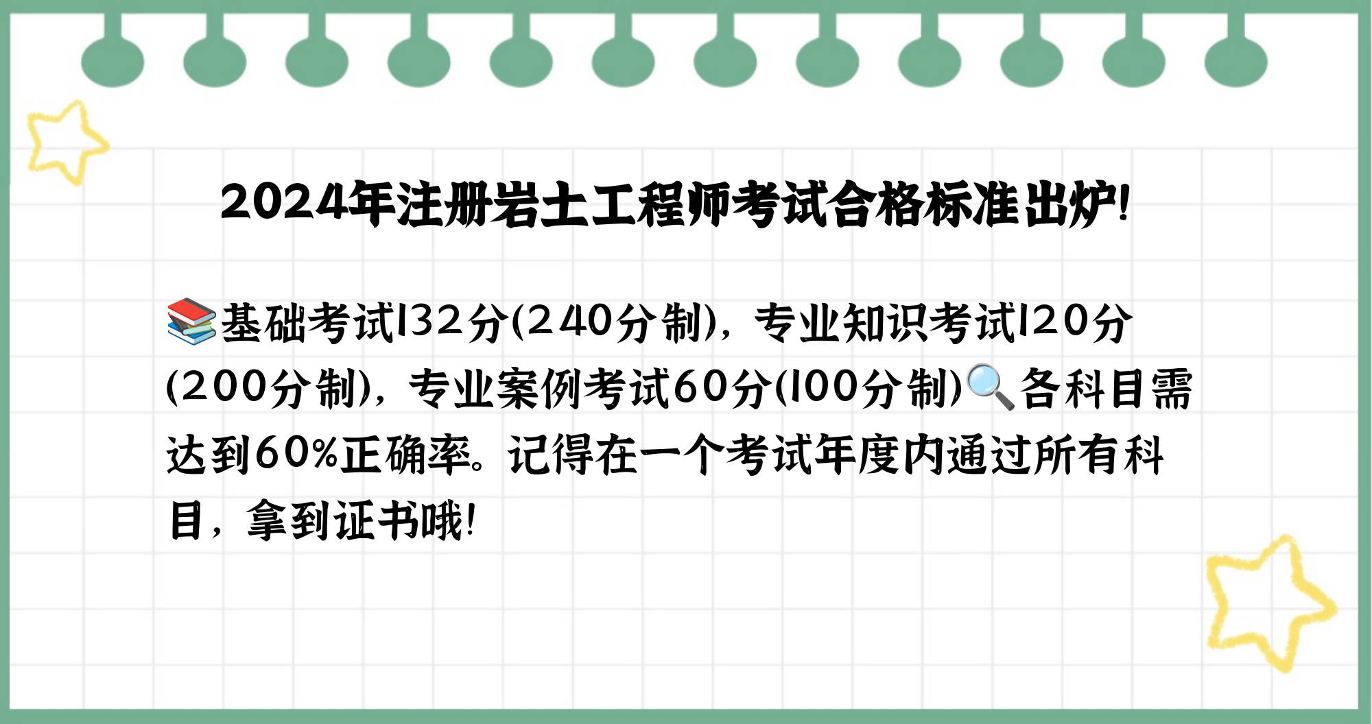注册岩土工程师专业考试及格线注册岩土工程师考试科目分值  第1张