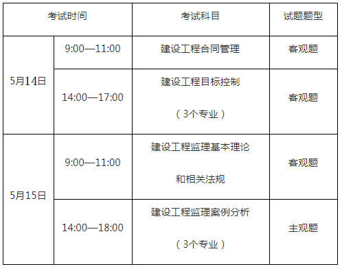 省监理工程师证书,省监理工程师证书有效期几年  第1张